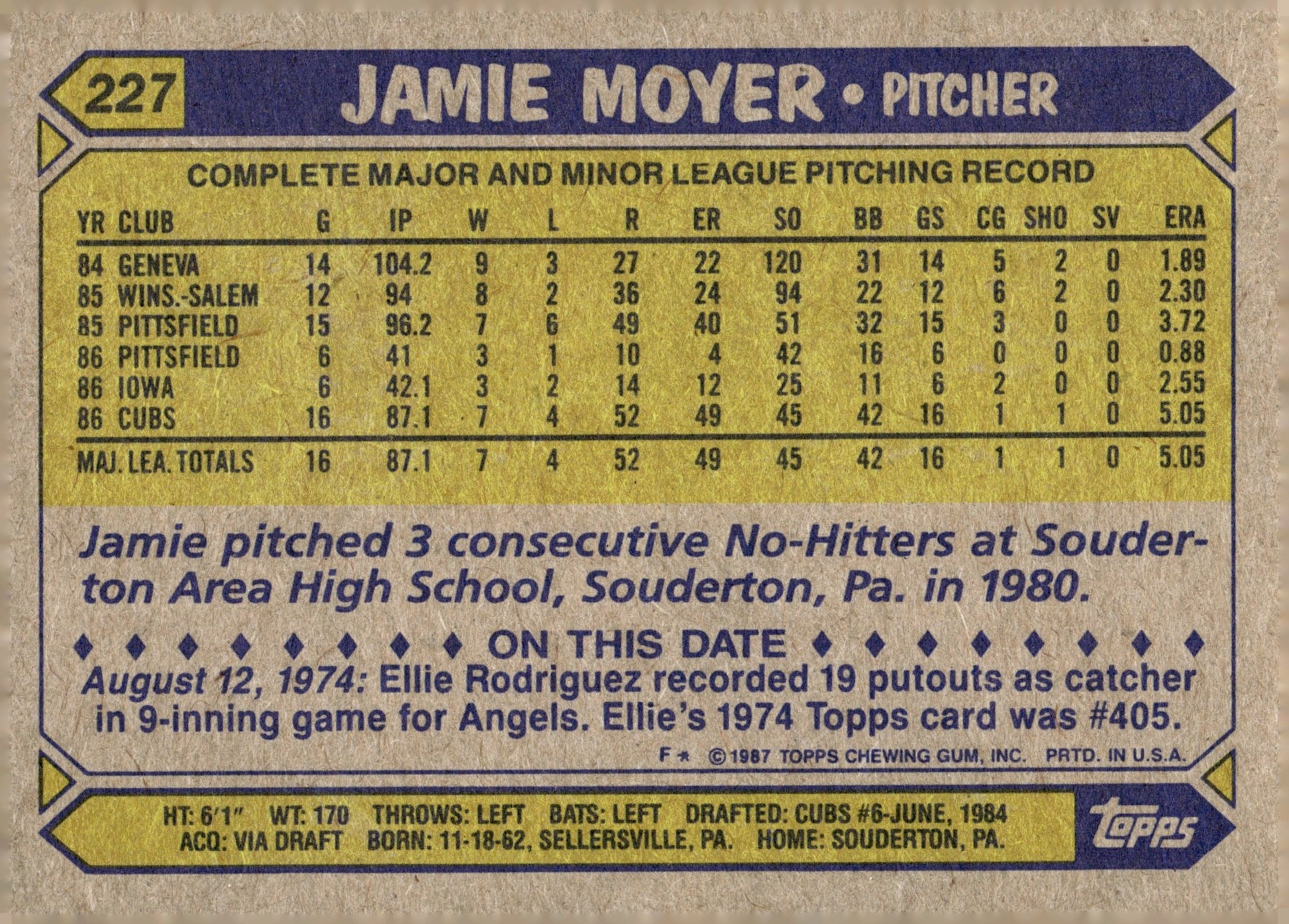 Jaime Moyer 1987 Topps RC 227 - Collector Store LLC