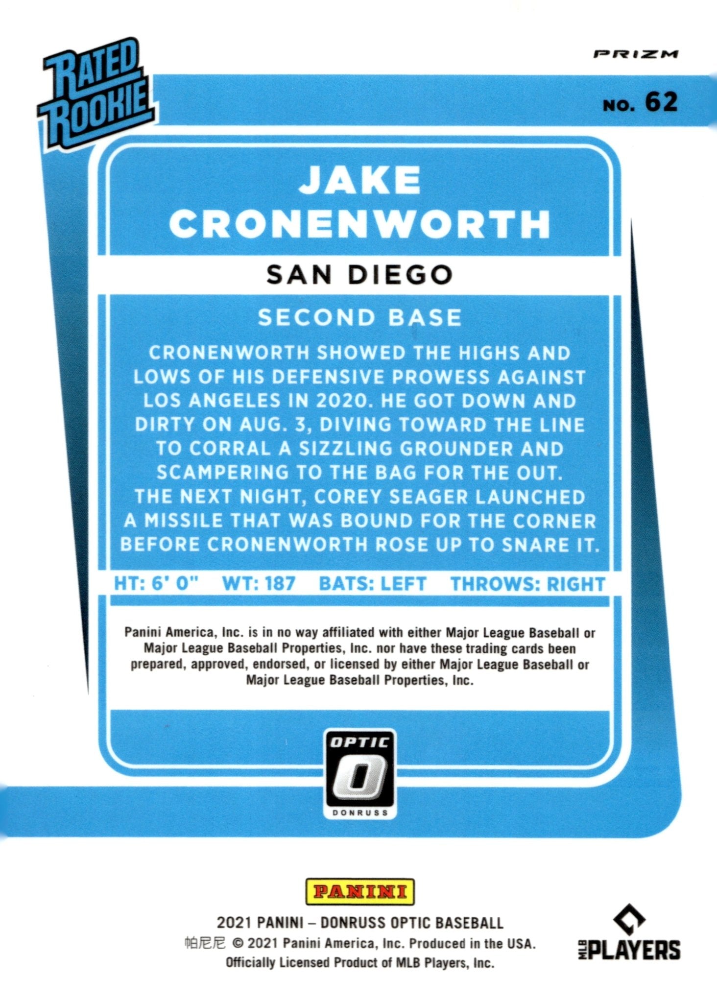 Jake Cronenworth 2021 Panini Donruss Optic Rated Rookie Prizm RC #62 - Collector Store LLC