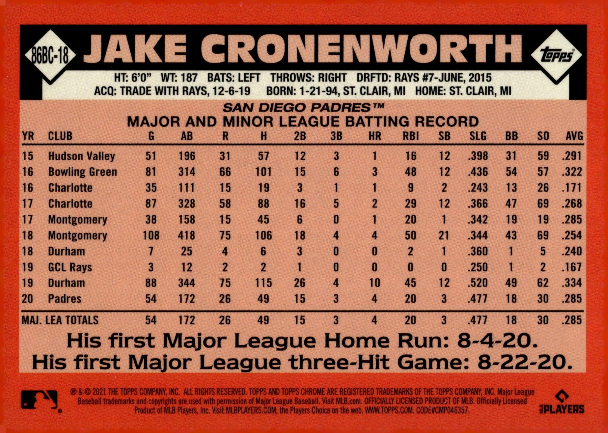 Jake Cronenworth 2021 Topps Chrome 35th Anniversary Refractor RC #86BC - 18 #1 - Collector Store LLC