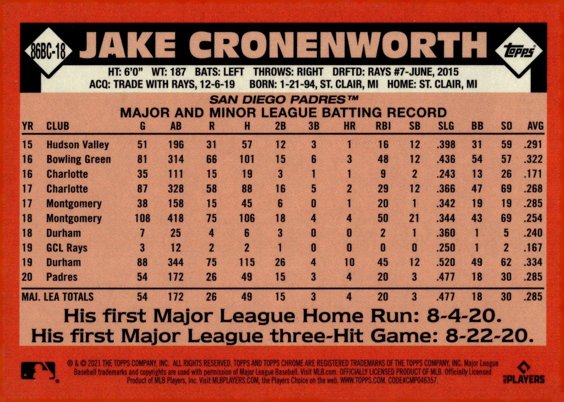 Jake Cronenworth 2021 Topps Chrome 35th Anniversary Refractor RC #86BC - 18 #2 - Collector Store LLC