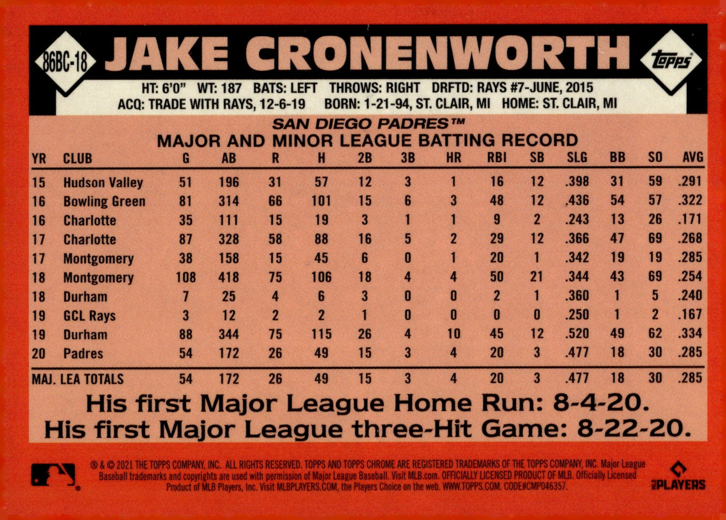 Jake Cronenworth 2021 Topps Chrome 35th Anniversary Refractor RC #86BC - 18 #3 - Collector Store LLC
