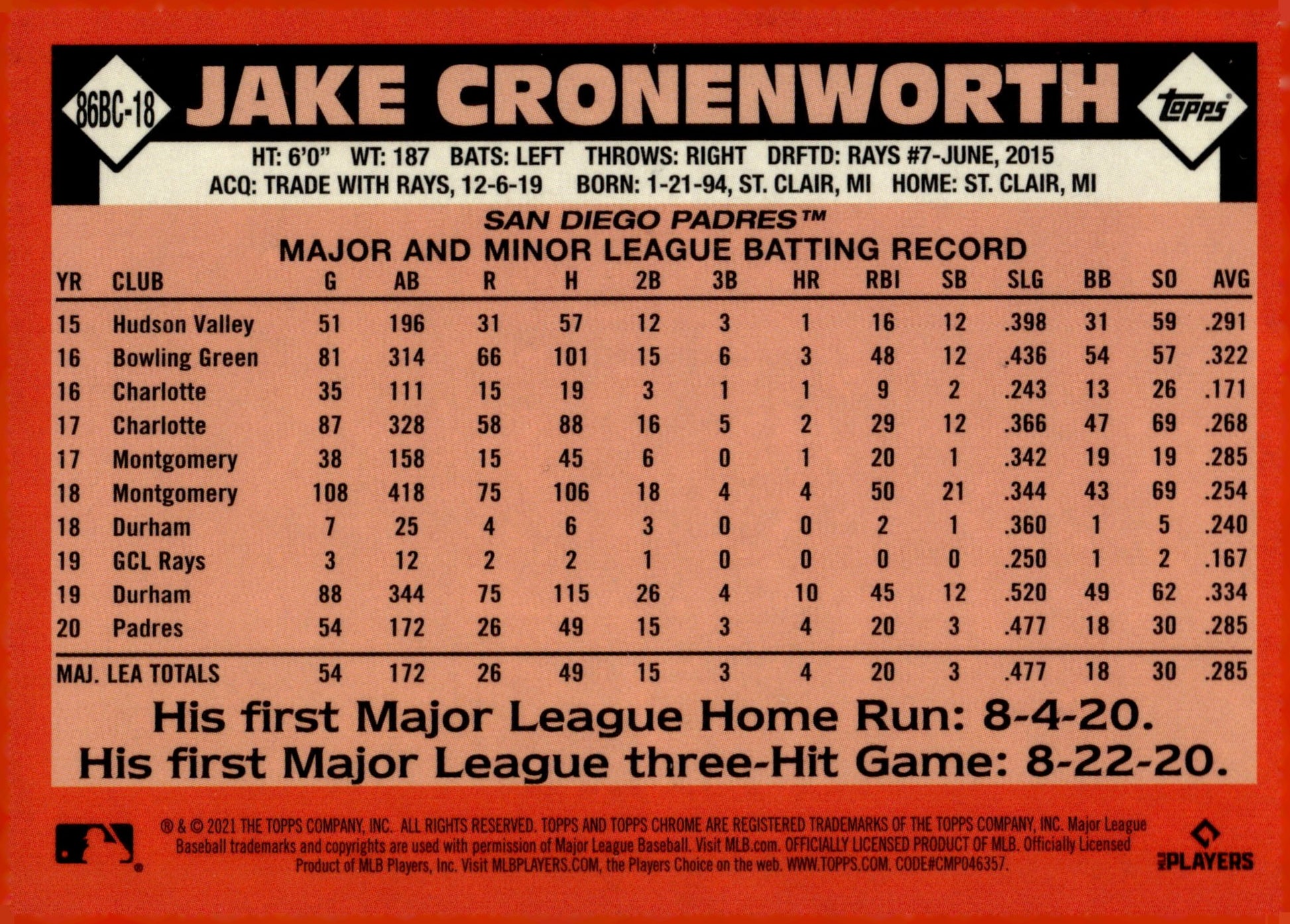 Jake Cronenworth 2021 Topps Chrome 35th Anniversary Refractor RC #86BC - 18 #3 - Collector Store LLC