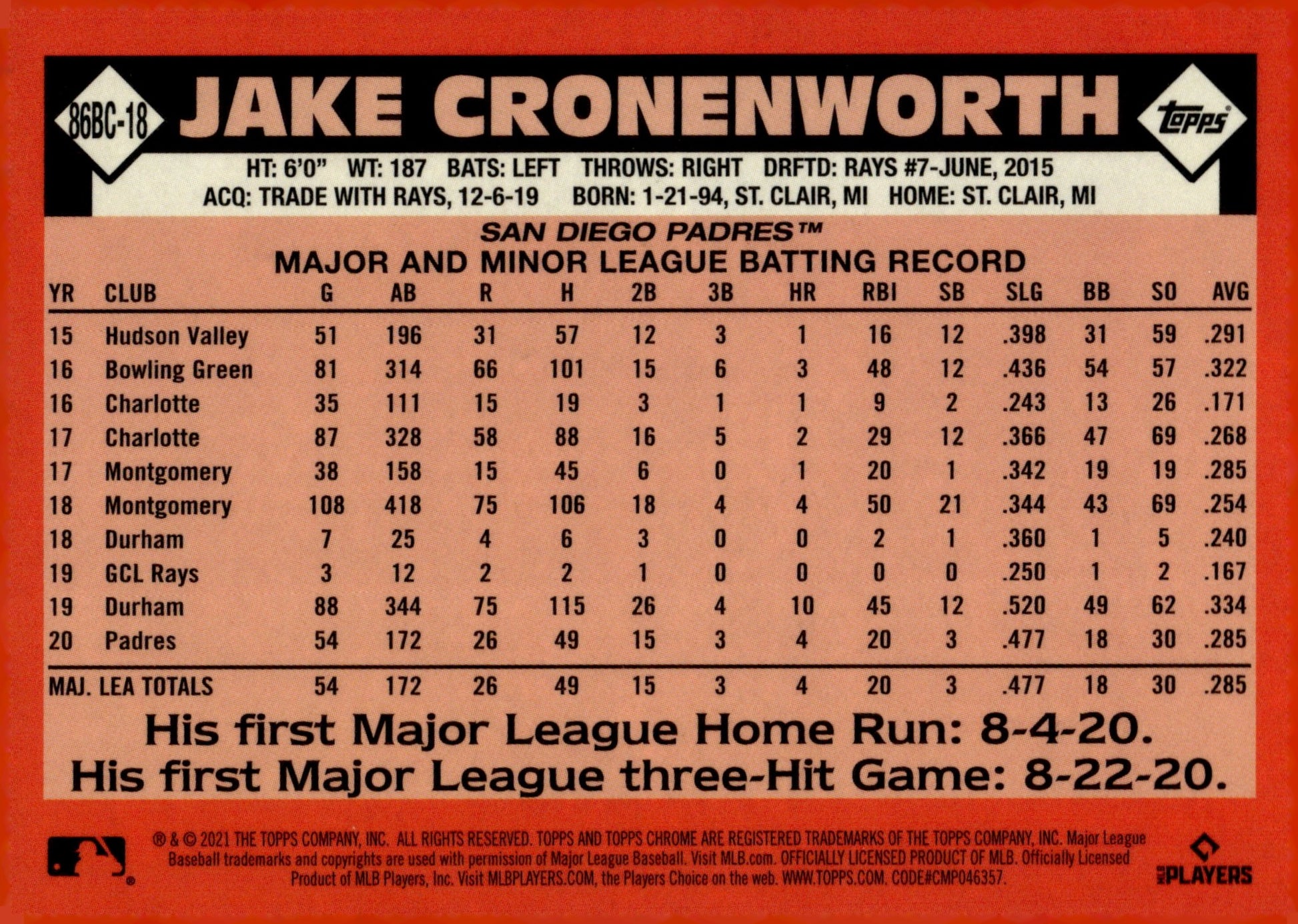 Jake Cronenworth 2021 Topps Chrome 35th Anniversary Refractor RC #86BC - 18 #4 - Collector Store LLC