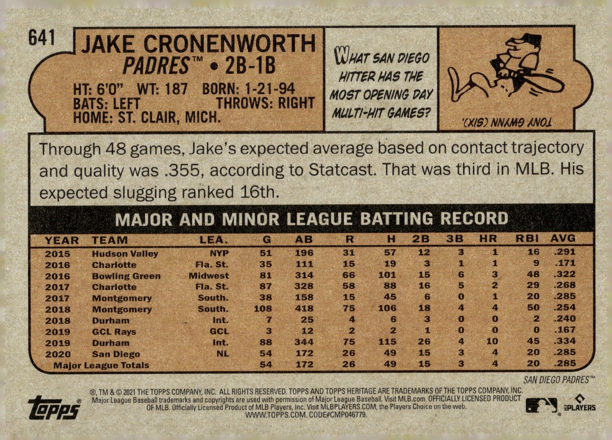 Jake Cronenworth 2021 Topps Heritage RC 641 1 - Collector Store LLC