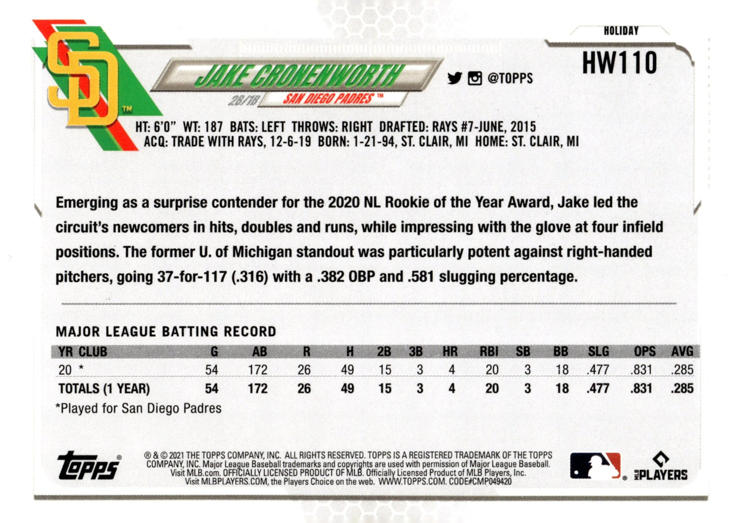 Jake Cronenworth 2021 Topps Holiday RC HW110 1 - Collector Store LLC