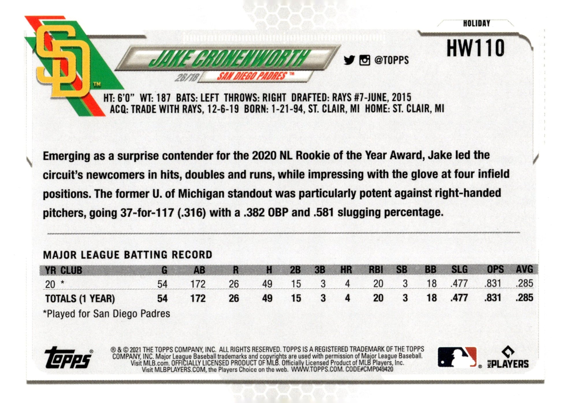 Jake Cronenworth 2021 Topps Holiday RC HW110 2 - Collector Store LLC