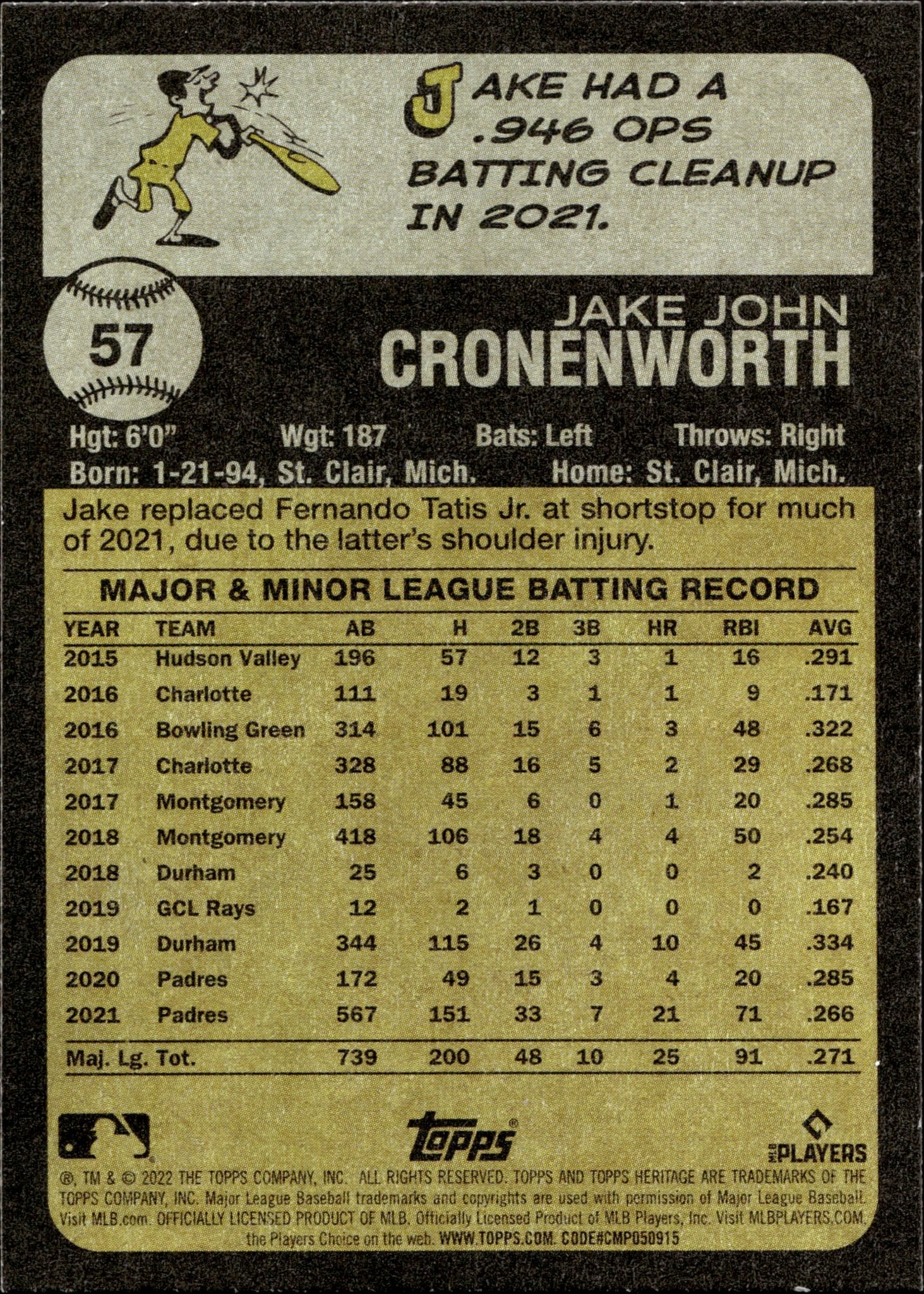 Jake Cronenworth 2022 Topps Heritage 57 - Collector Store LLC