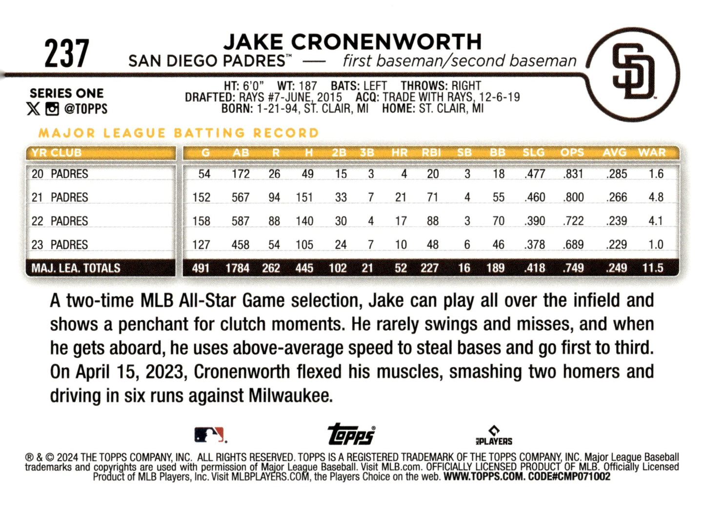 Jake Cronenworth 2024 Topps Series 1 Yellow #237 - Collector Store LLC