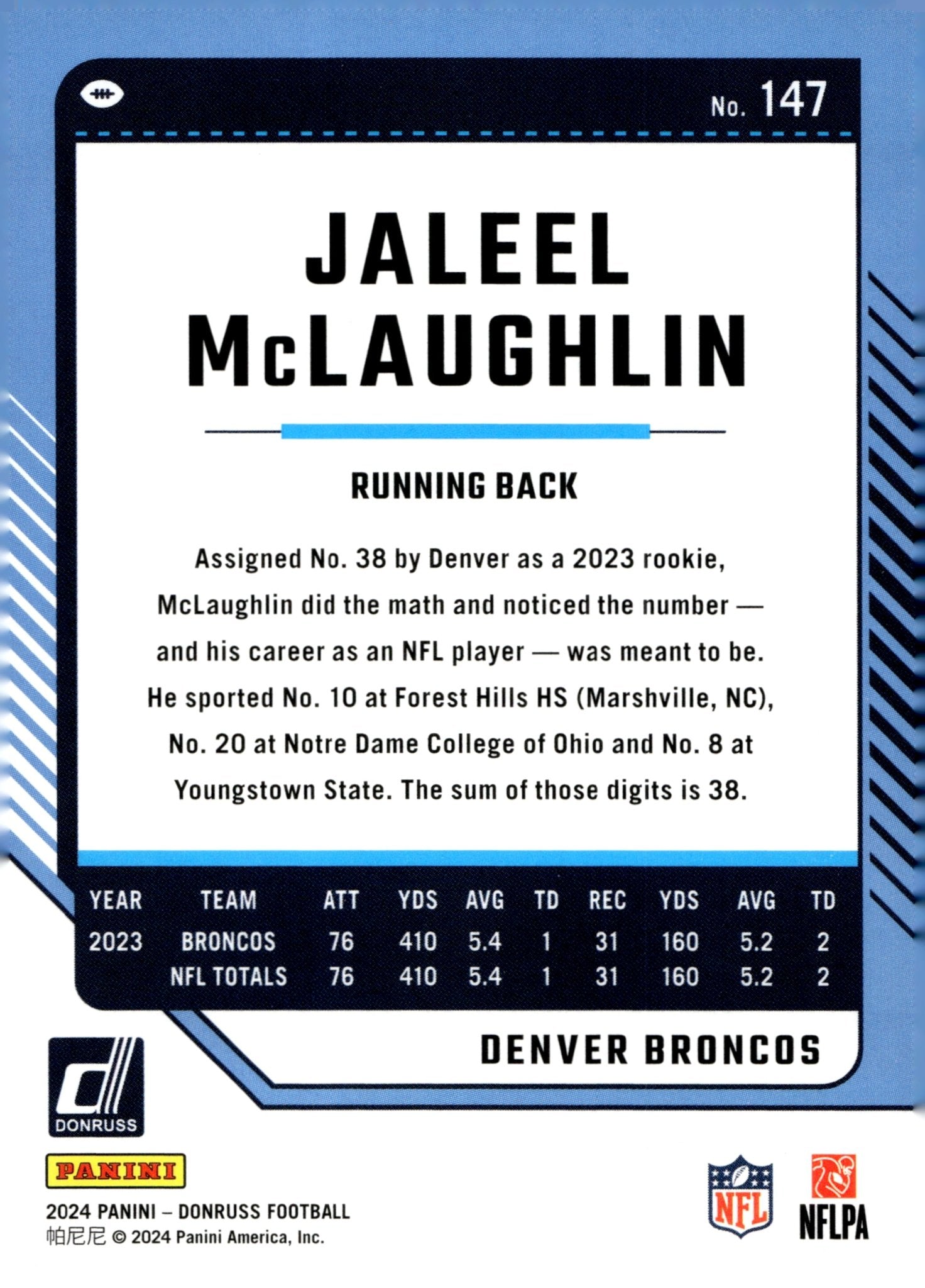 Jaleel McLaughlin 2024 Panini Donruss #147 - Collector Store LLC