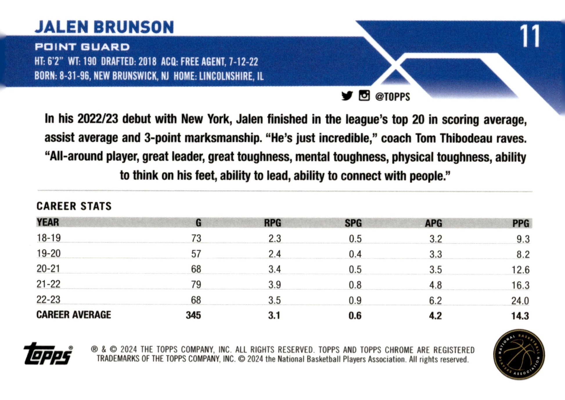 Jalen Brunson 2024 Topps Chrome #11 - Collector Store LLC