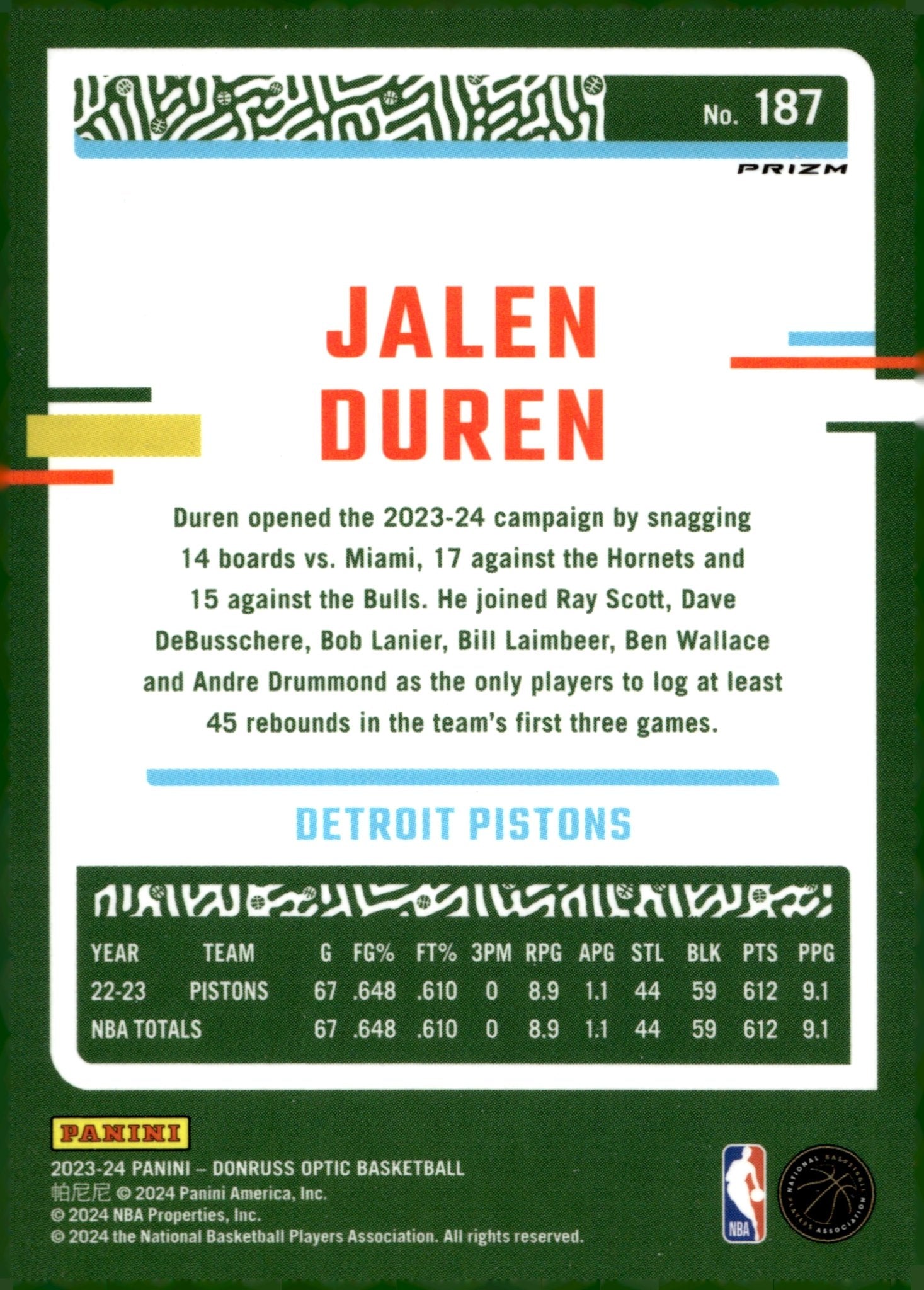 Jalen Duren 2023 - 24 Panini Donruss Optic Blue Lazer Prizm #187 - Collector Store LLC