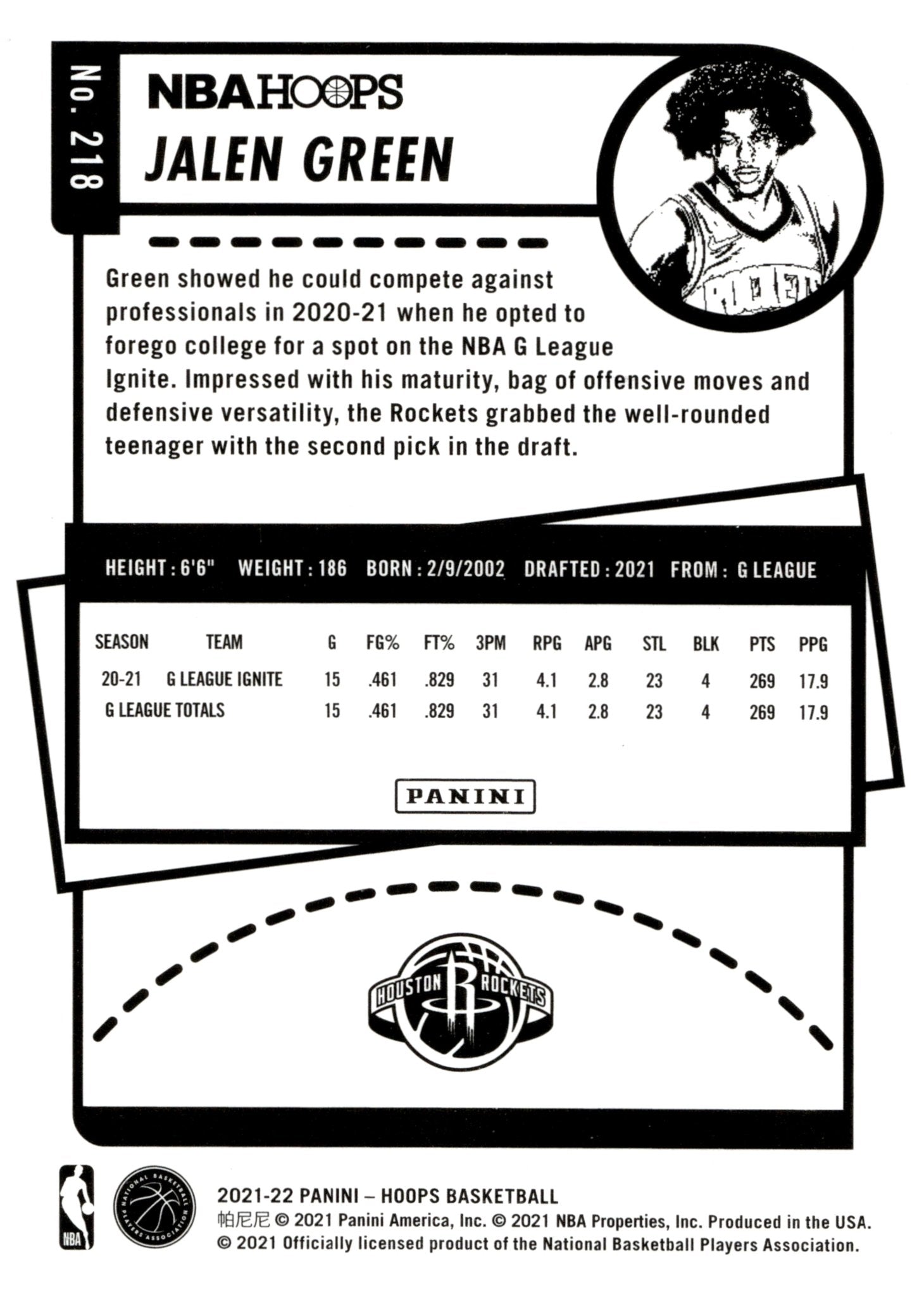 Jalen Green 2021 - 22 Panini Hoops RC #218 #2 - Collector Store LLC