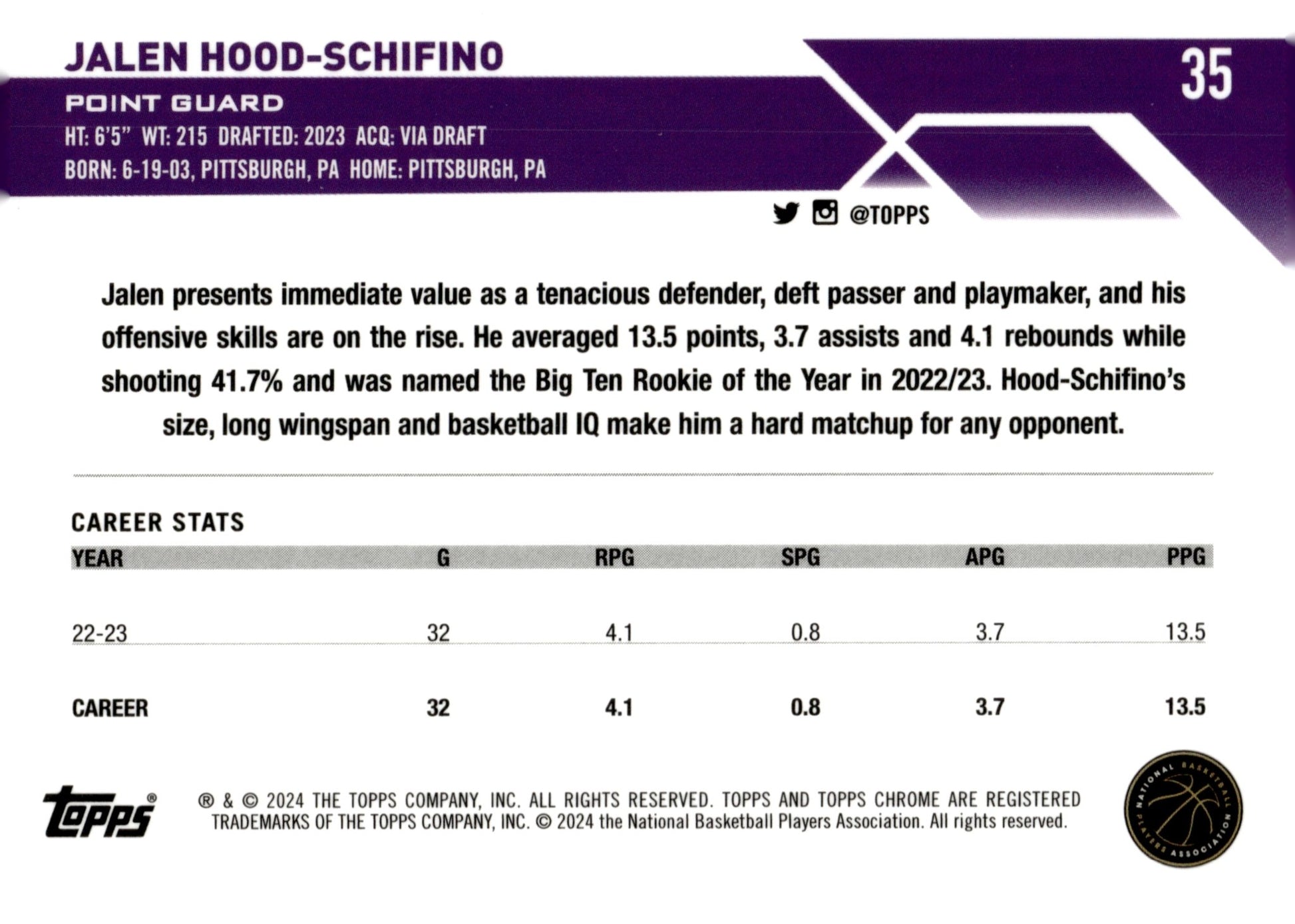 Jalen Hood - Schifing 2023 - 24 Topps Chrome Blue Refractor RC #35 - Collector Store LLC