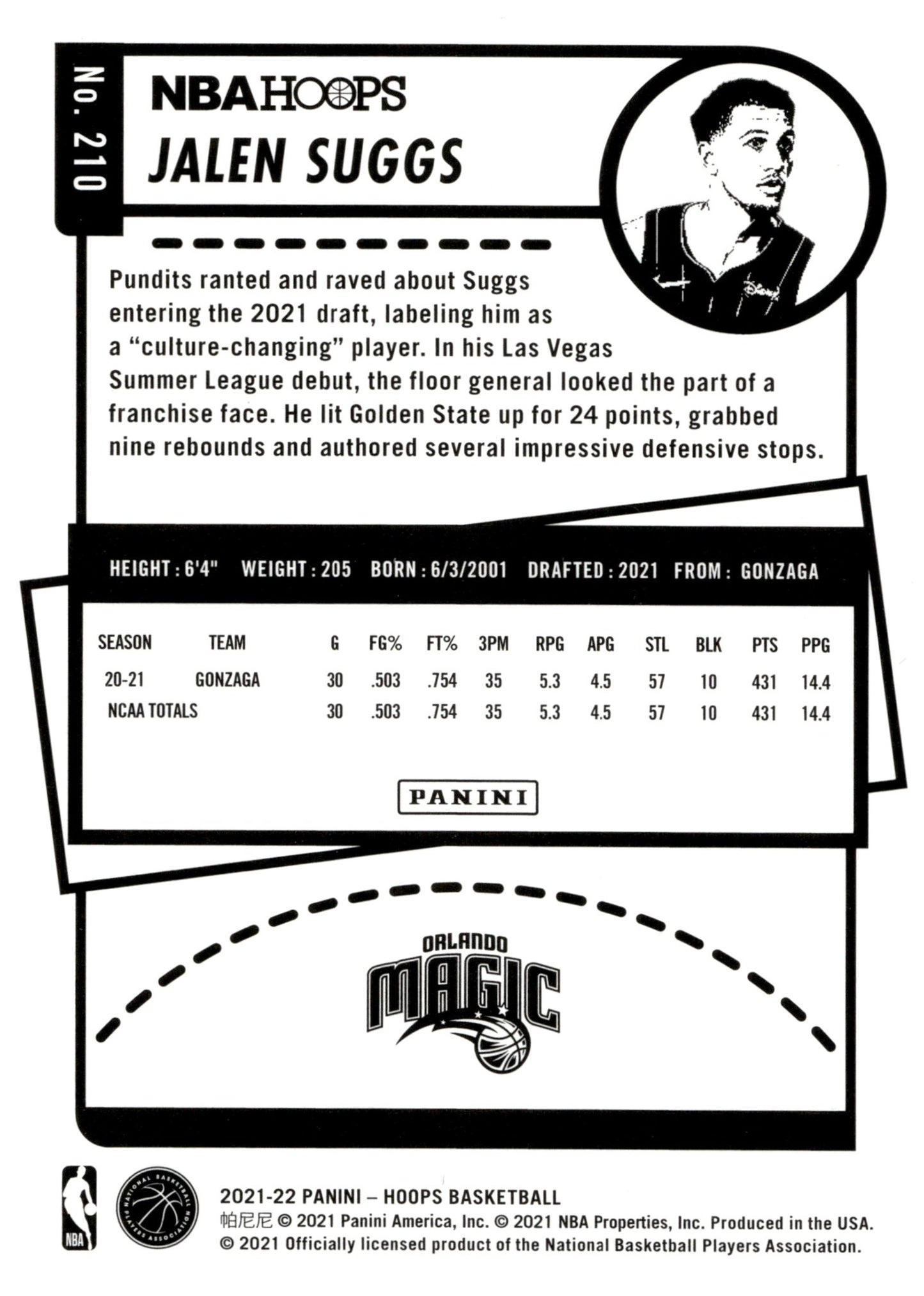 Jalen Suggs 2021 - 22 Panini Hoops RC #210 #3 - Collector Store LLC