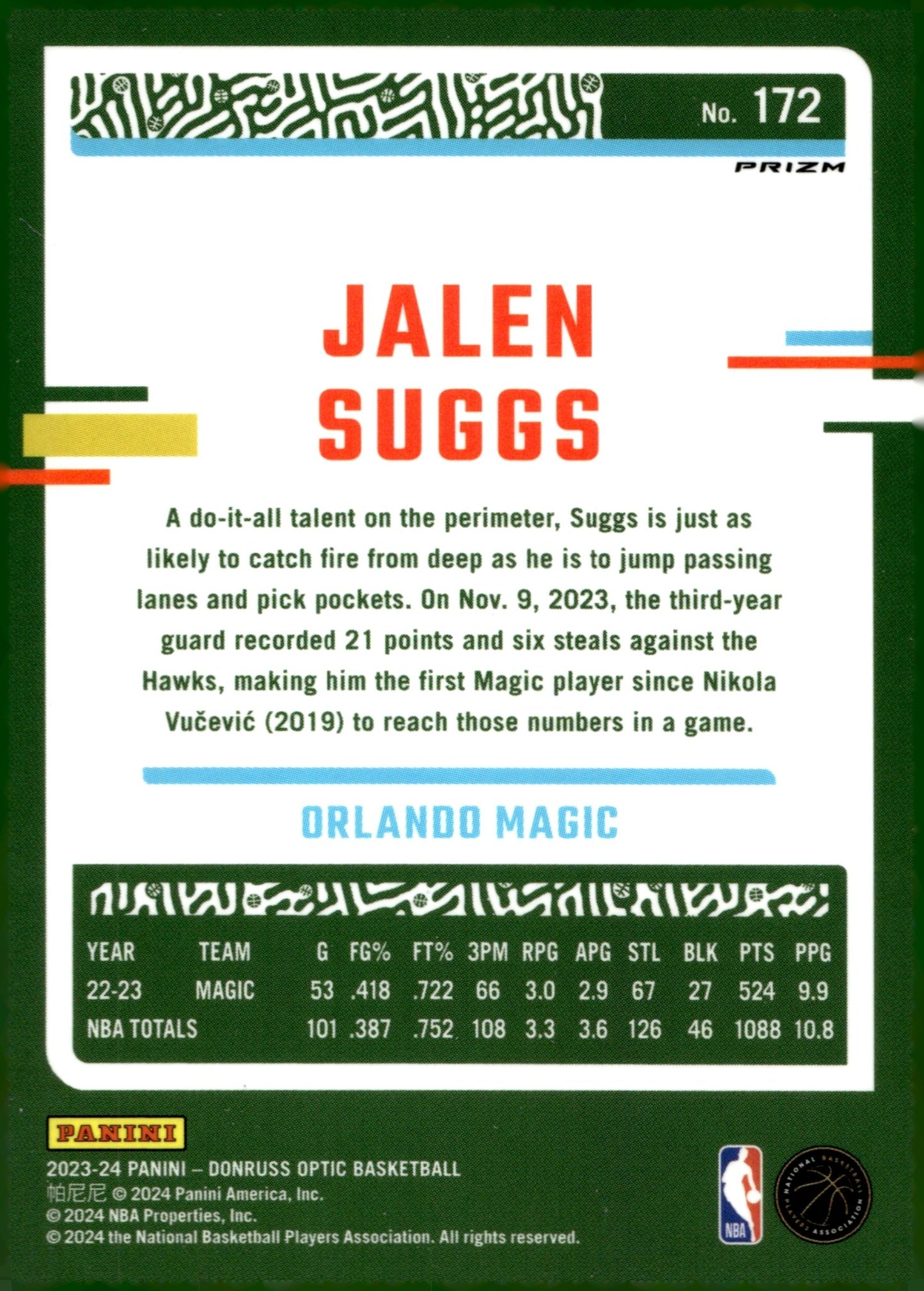 Jalen Suggs 2023 - 24 Panini Donruss Optic Blue Lazer Prizm #172 - Collector Store LLC