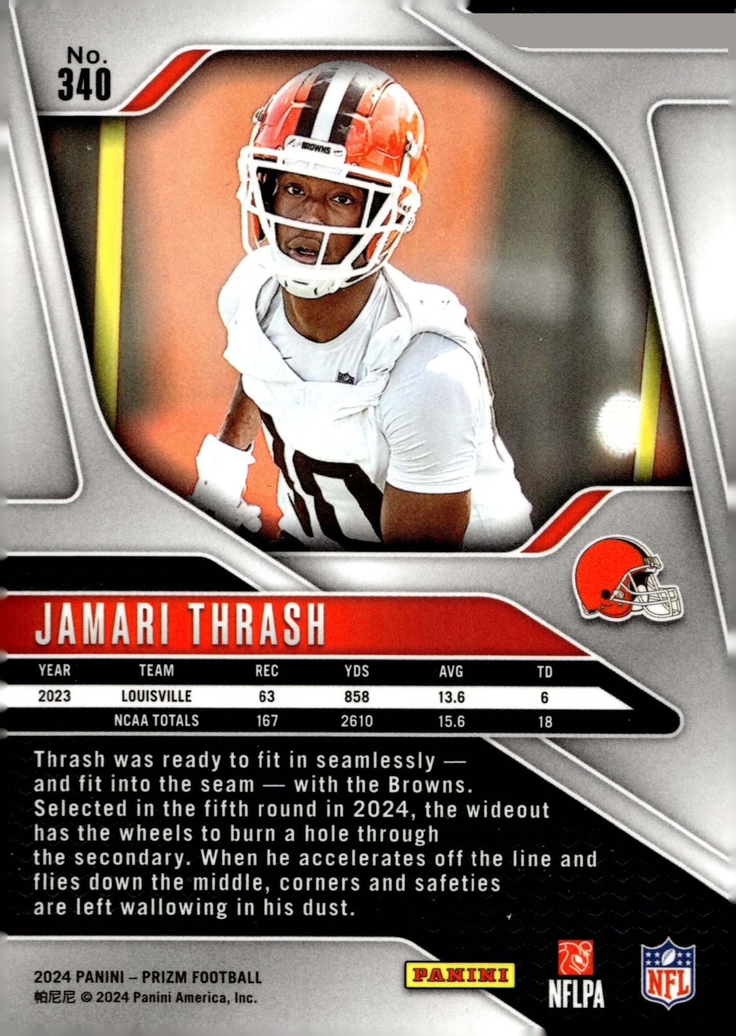 Jamari Thrash 2024 Panini Prizm RC #340 - Collector Store LLC