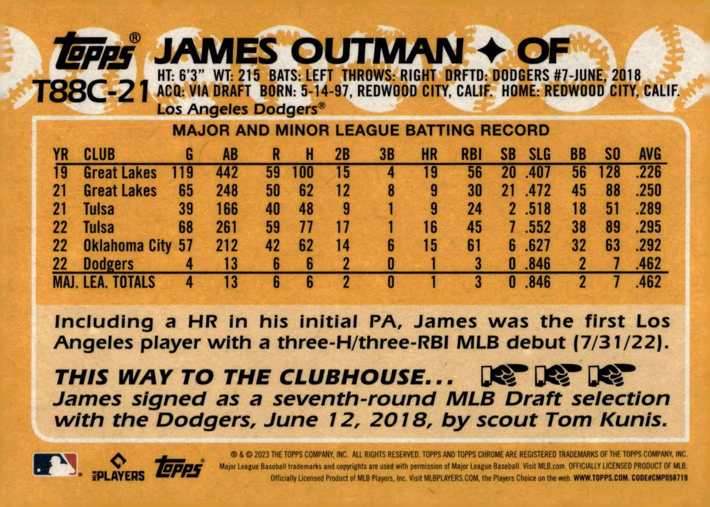 James Outman 2023 Topps Chrome 35th Anniversary Mojo Refractor RC #T88C - 21 - Collector Store LLC
