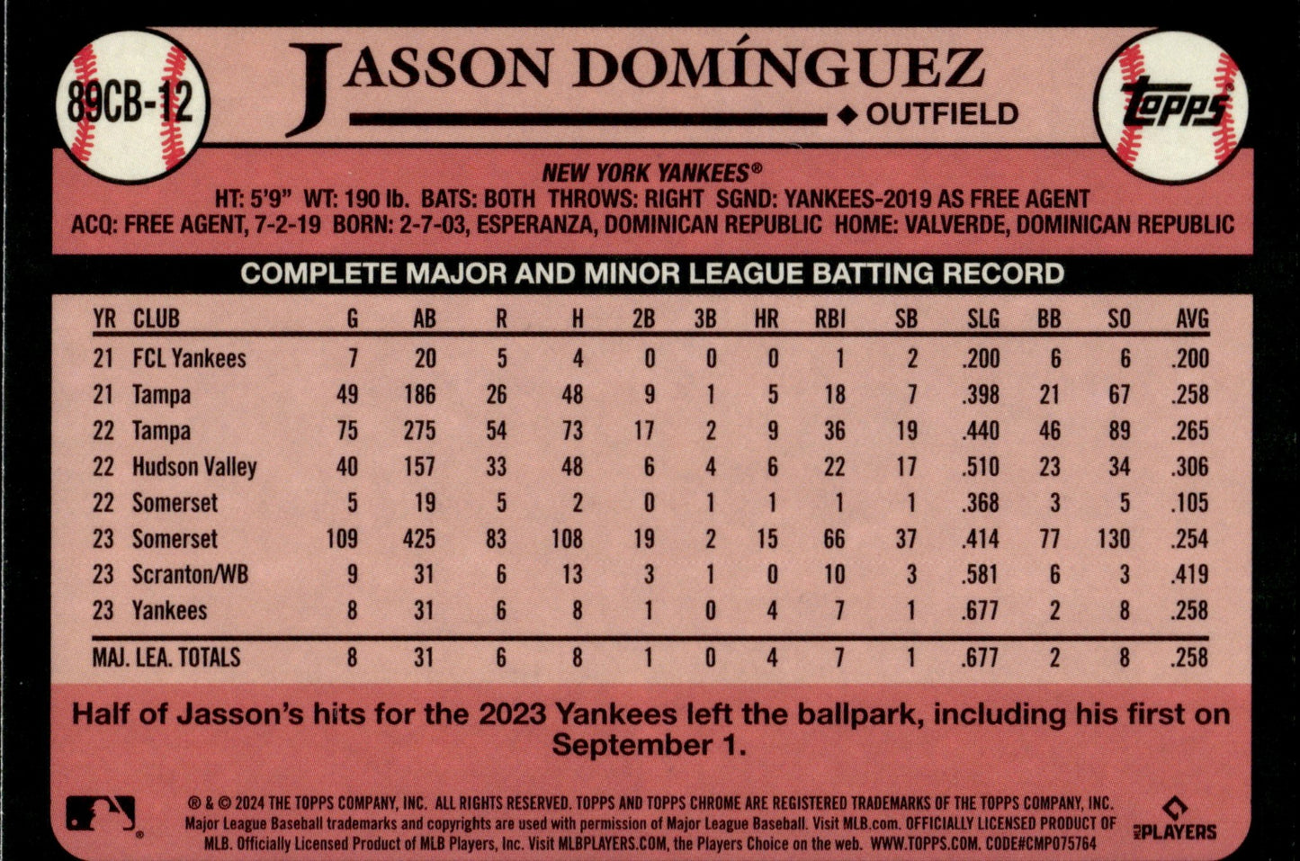 Jasson Dominguez 2024 Topps Chrome 35th Anniversary Refractor RC #89CB - 12 - Collector Store LLC