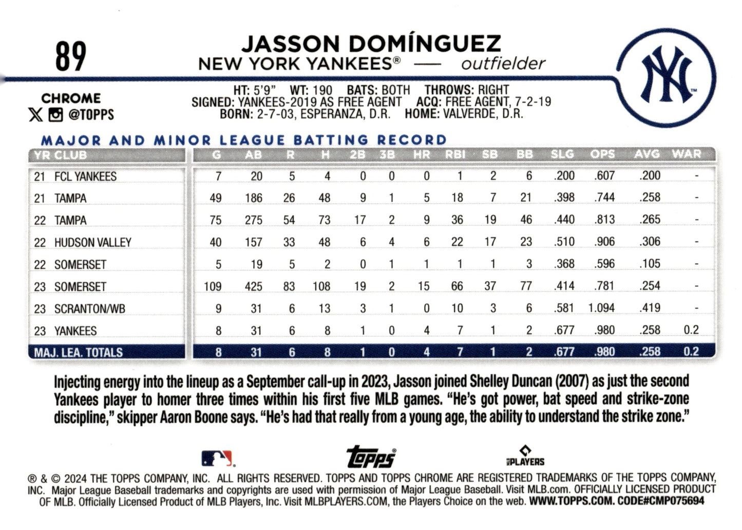 Jasson Dominguez 2024 Topps Chrome RC 89 1 - Collector Store LLC