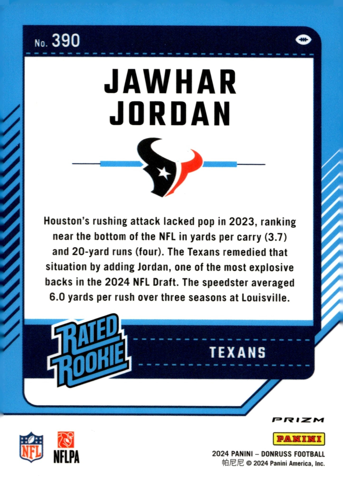 Jawhar Jordan 2024 Panini Donruss Optic Rated Rookie Prizm RC #390 - Collector Store LLC