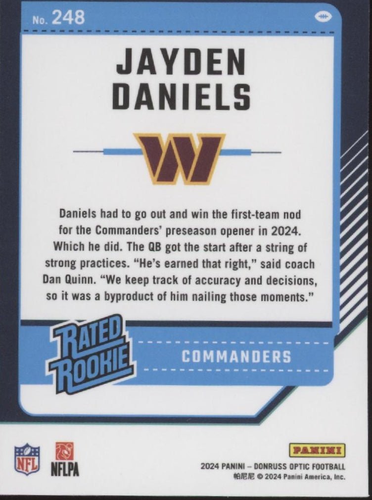 Jayden Daniels 2024 Panini Donruss Optic Rated Rookie RC 248 4 - Collector Store LLC