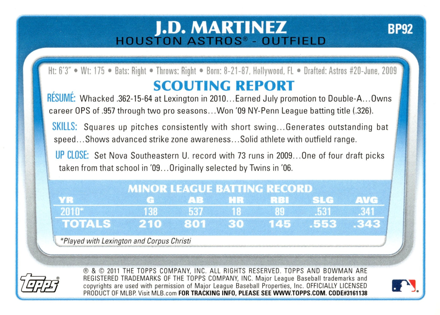 JD Martinez 2011 Bowman BP92 - Collector Store LLC