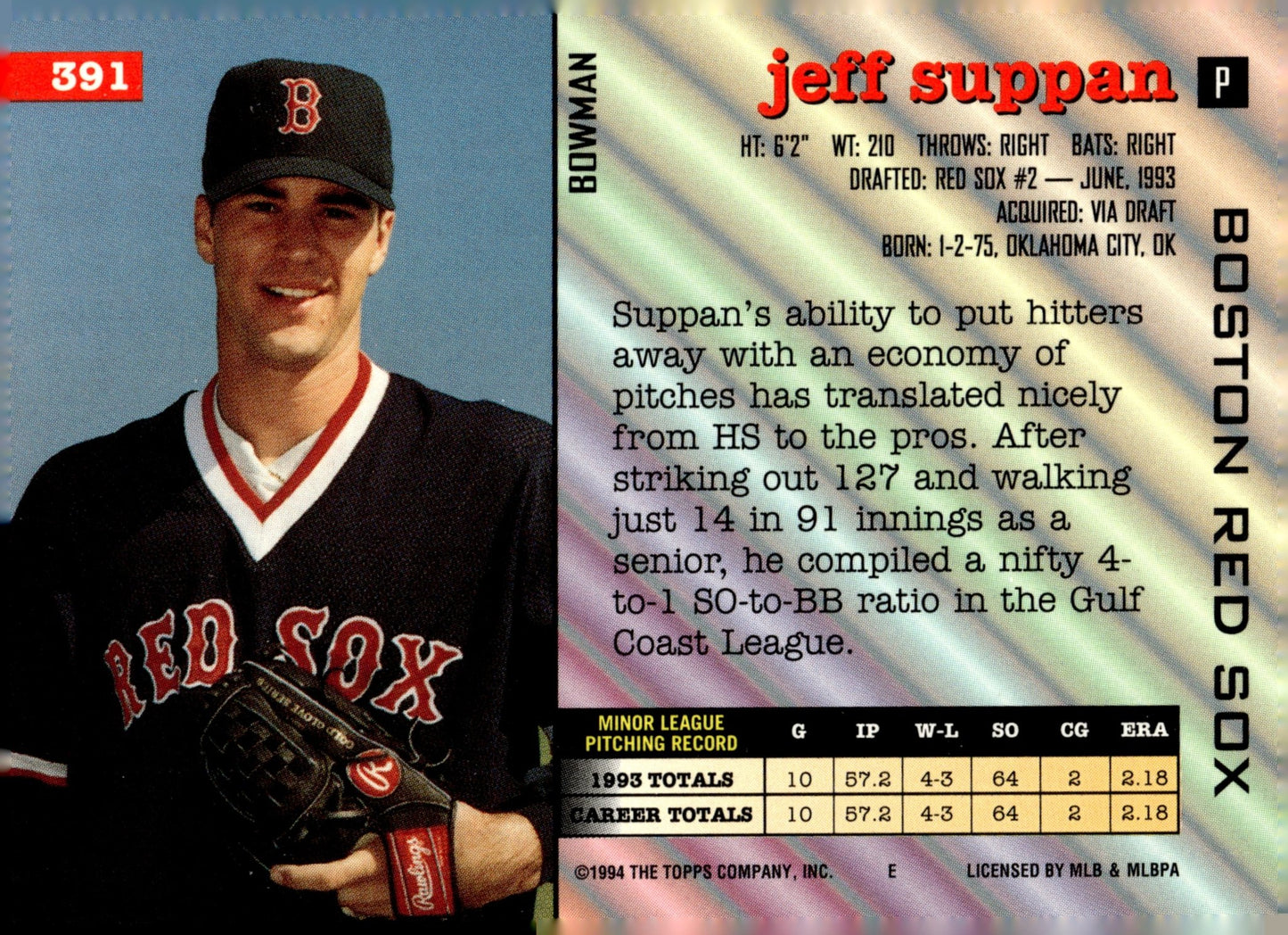 Jeff Suppan 1994 Bowman 391 - Collector Store LLC