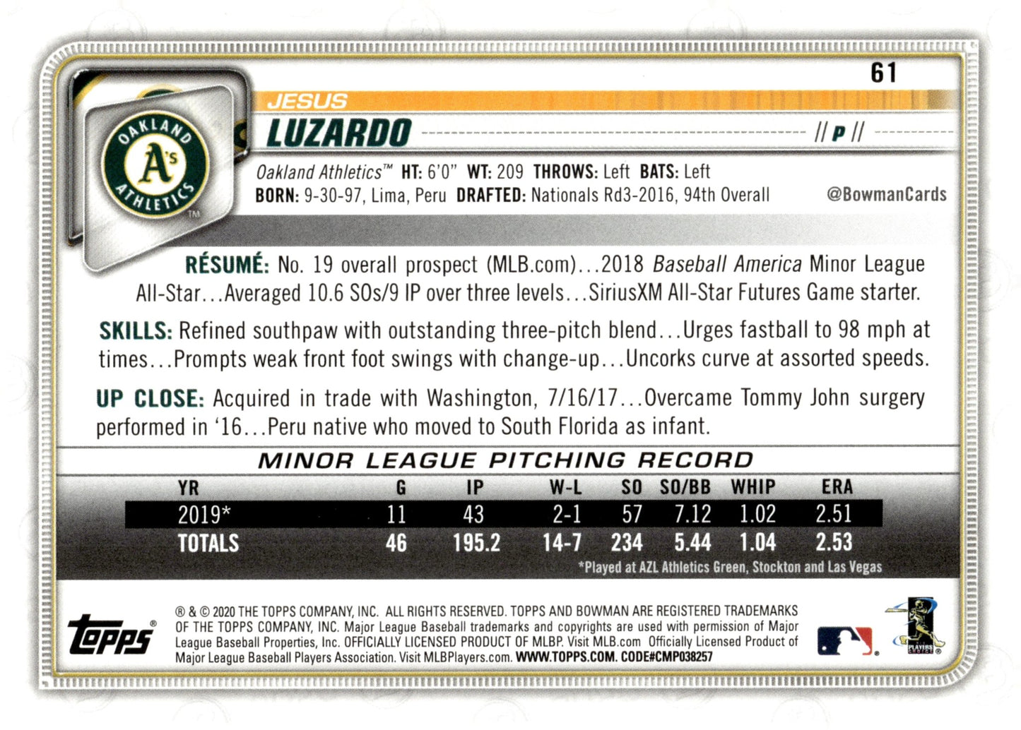 Jesus Luzardo 2020 Bowman RC 61 - Collector Store LLC