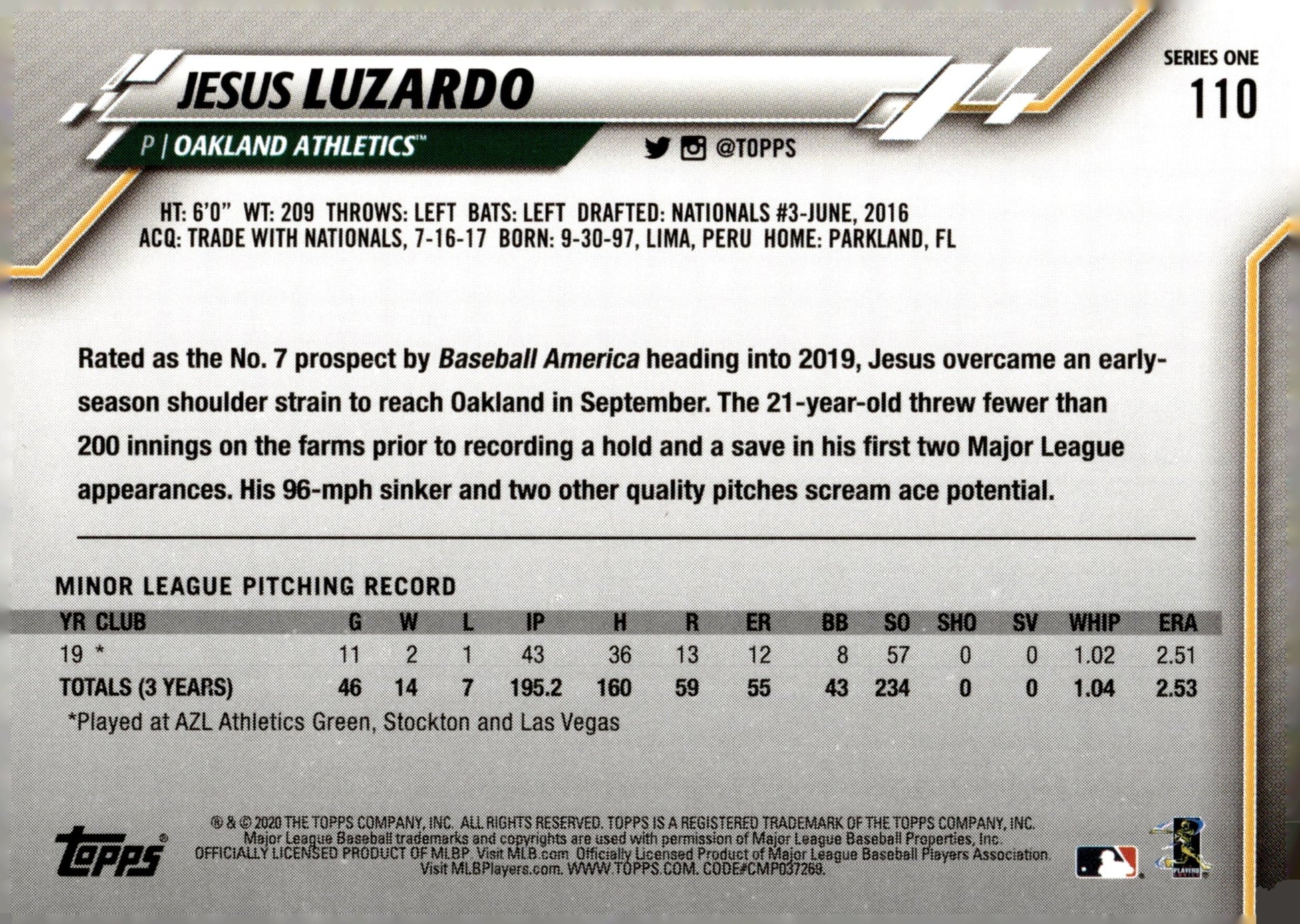 Jesus Luzardo 2020 Topps Series 1 RC 110 - Collector Store LLC