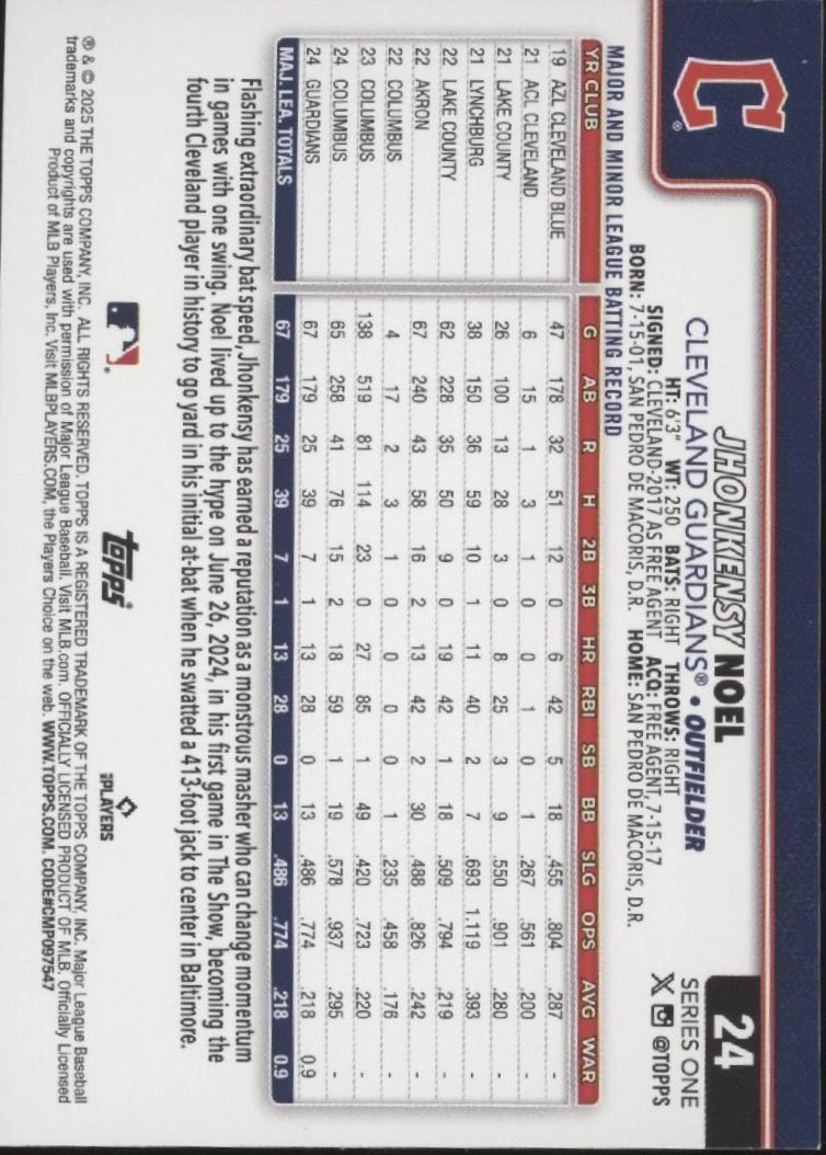 Jhonkensy Noel 2025 Topps Series 1 Purple Foilboard RC 24 - Collector Store LLC