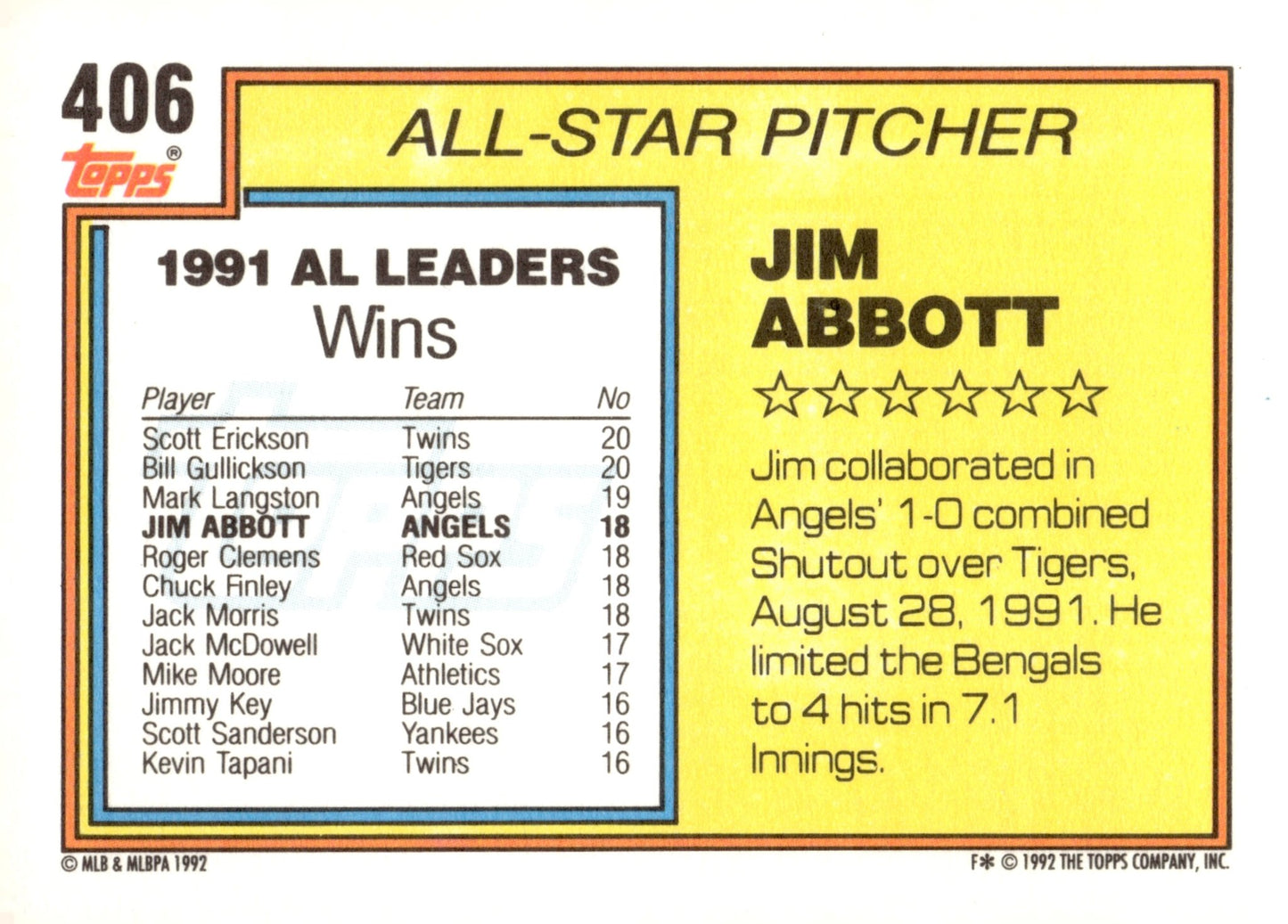 Jim Abbott 1992 Topps All Star #406 - Collector Store LLC