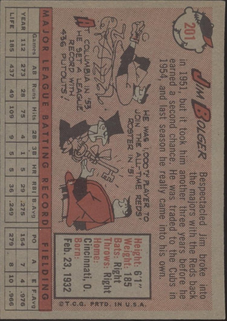 Jim Bolger 1958 Topps #201 Chicago Cubs EX - Collector Store LLC