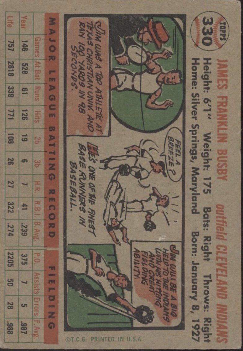 Jim Busby 1956 Topps #330 Cleveland Indians VG #1 - Collector Store LLC