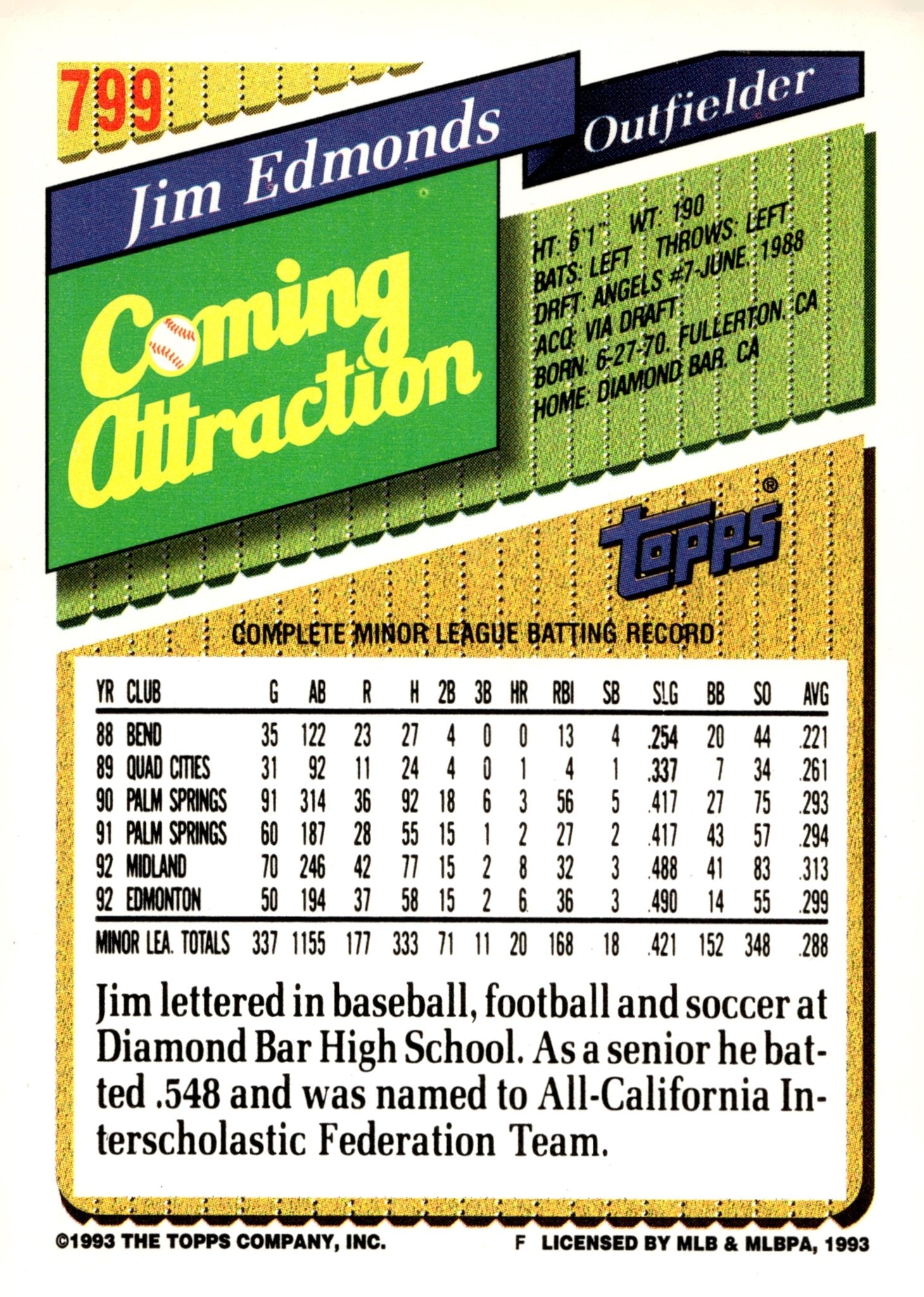 Jim Edmonds 1993 Topps Coming Attraction #799 #1 - Collector Store LLC