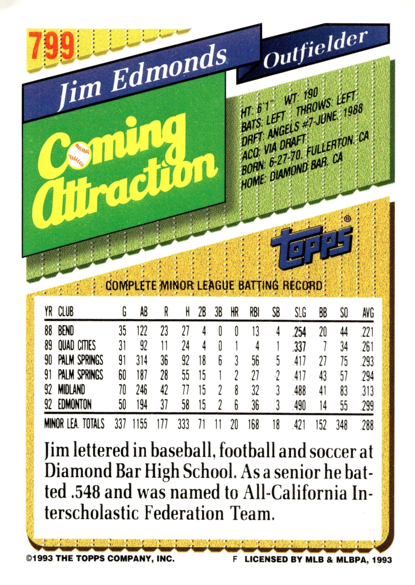 Jim Edmonds 1993 Topps Coming Attraction #799 #2 - Collector Store LLC