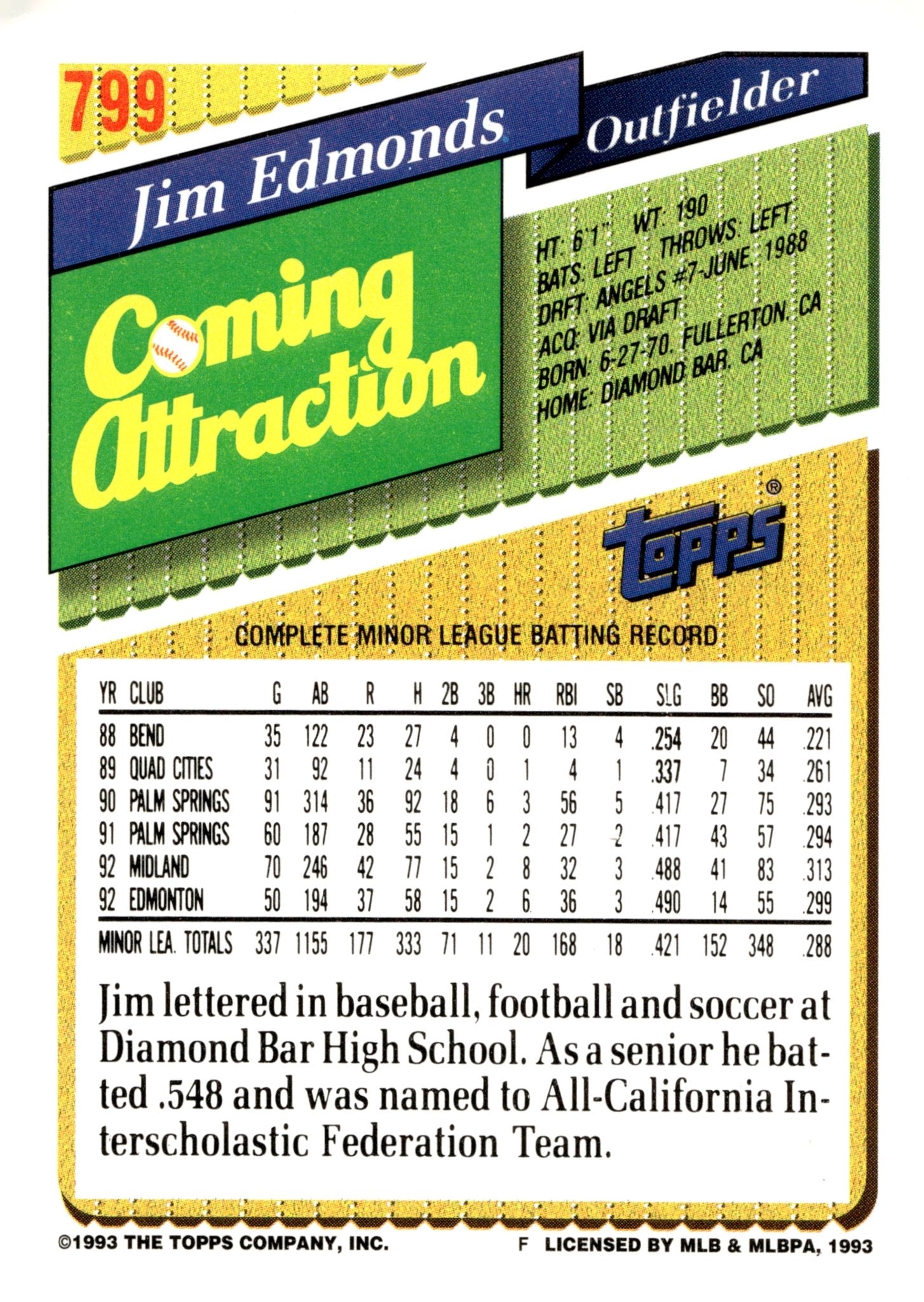 Jim Edmonds 1993 Topps Coming Attraction #799 #2 - Collector Store LLC