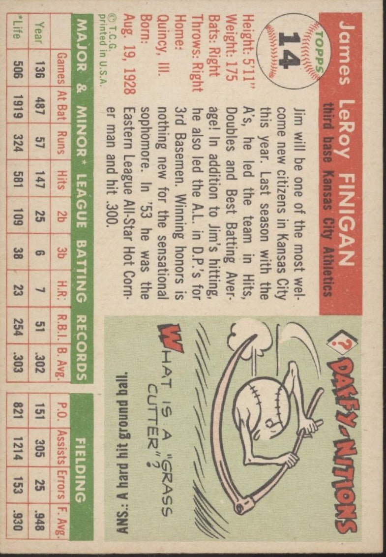 Jim Finigan 1955 Topps RC #14 Kansas City Athletics EX - Collector Store LLC