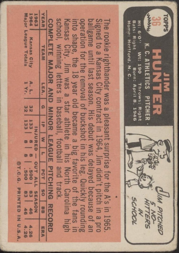 Jim Hunter 1966 Topps #36 Kansas City Athletics PR - Collector Store LLC
