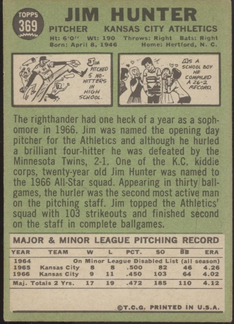 Jim Hunter 1967 Topps #369 Kansas City Athletics VG #3 - Collector Store LLC