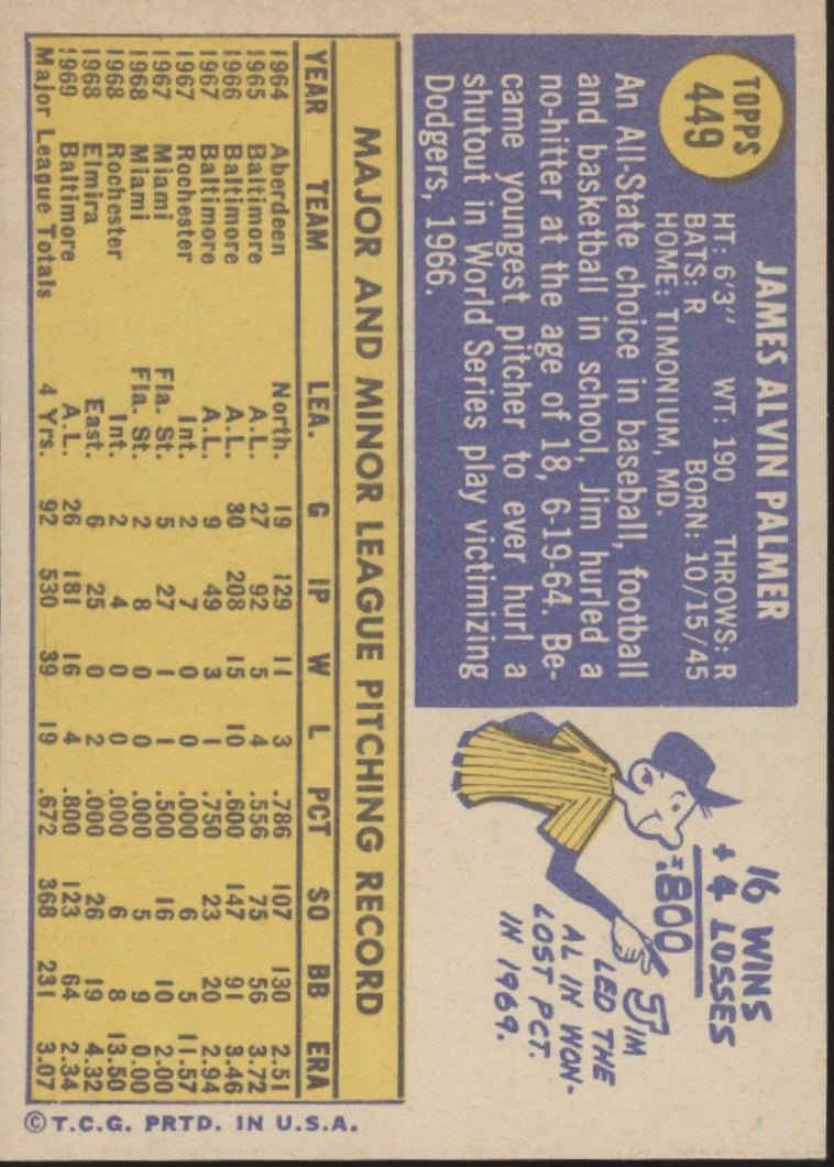 Jim Palmer 1970 Topps #449 Baltimore Orioles EX - Collector Store LLC