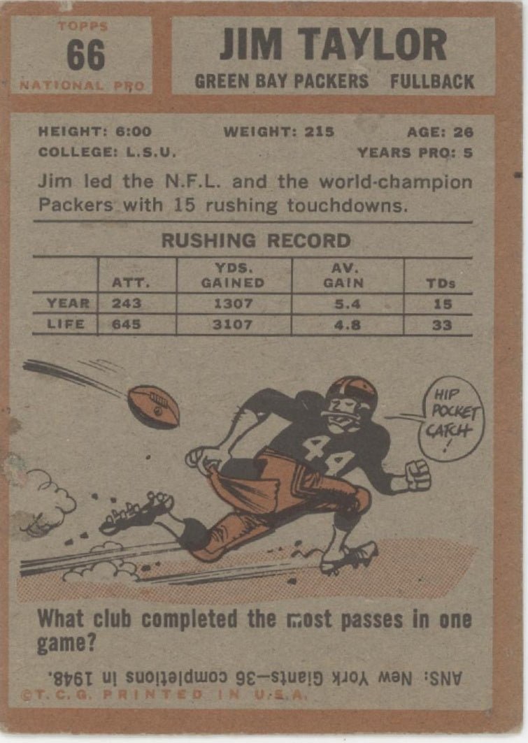 Jim Taylor 1962 Topps #66 Green Bay Packers GD #1 - Collector Store LLC