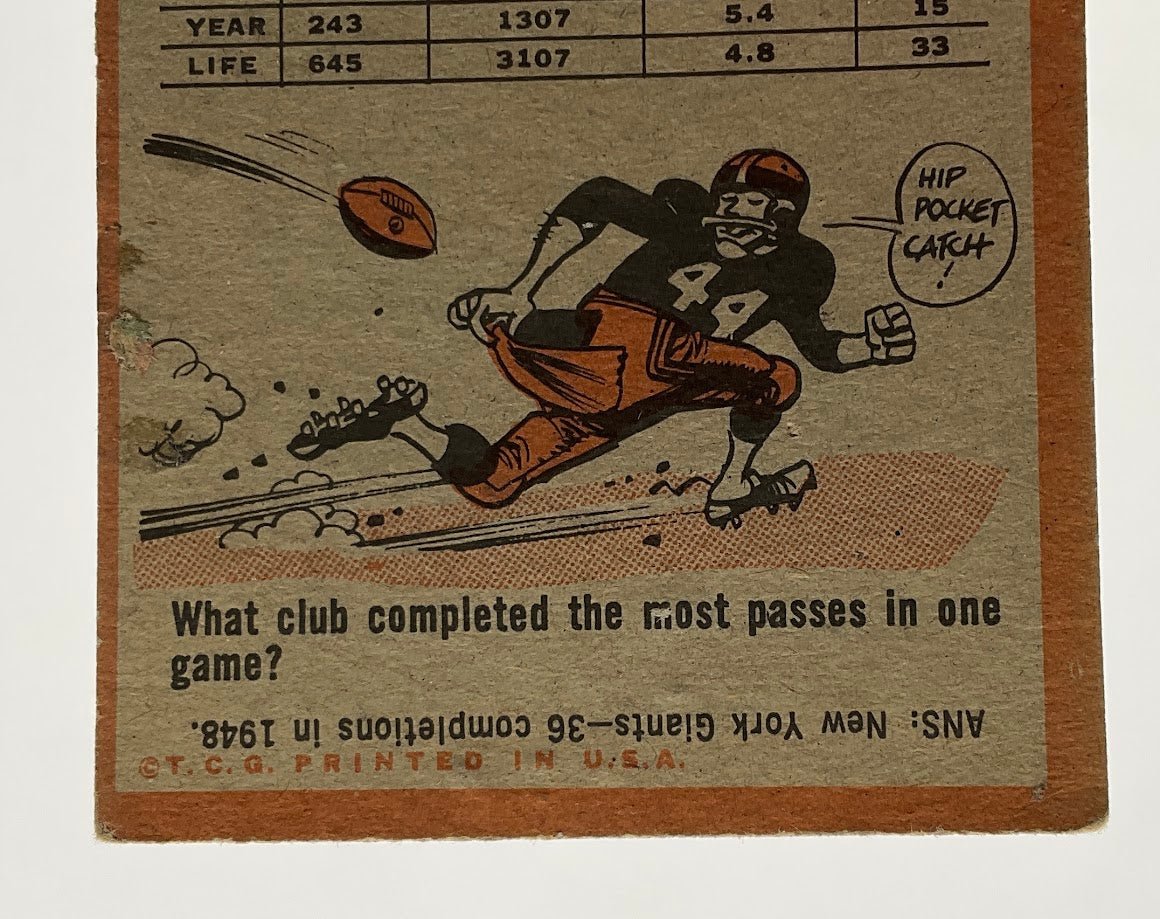 Jim Taylor 1962 Topps #66 Green Bay Packers GD #1 - Collector Store LLC