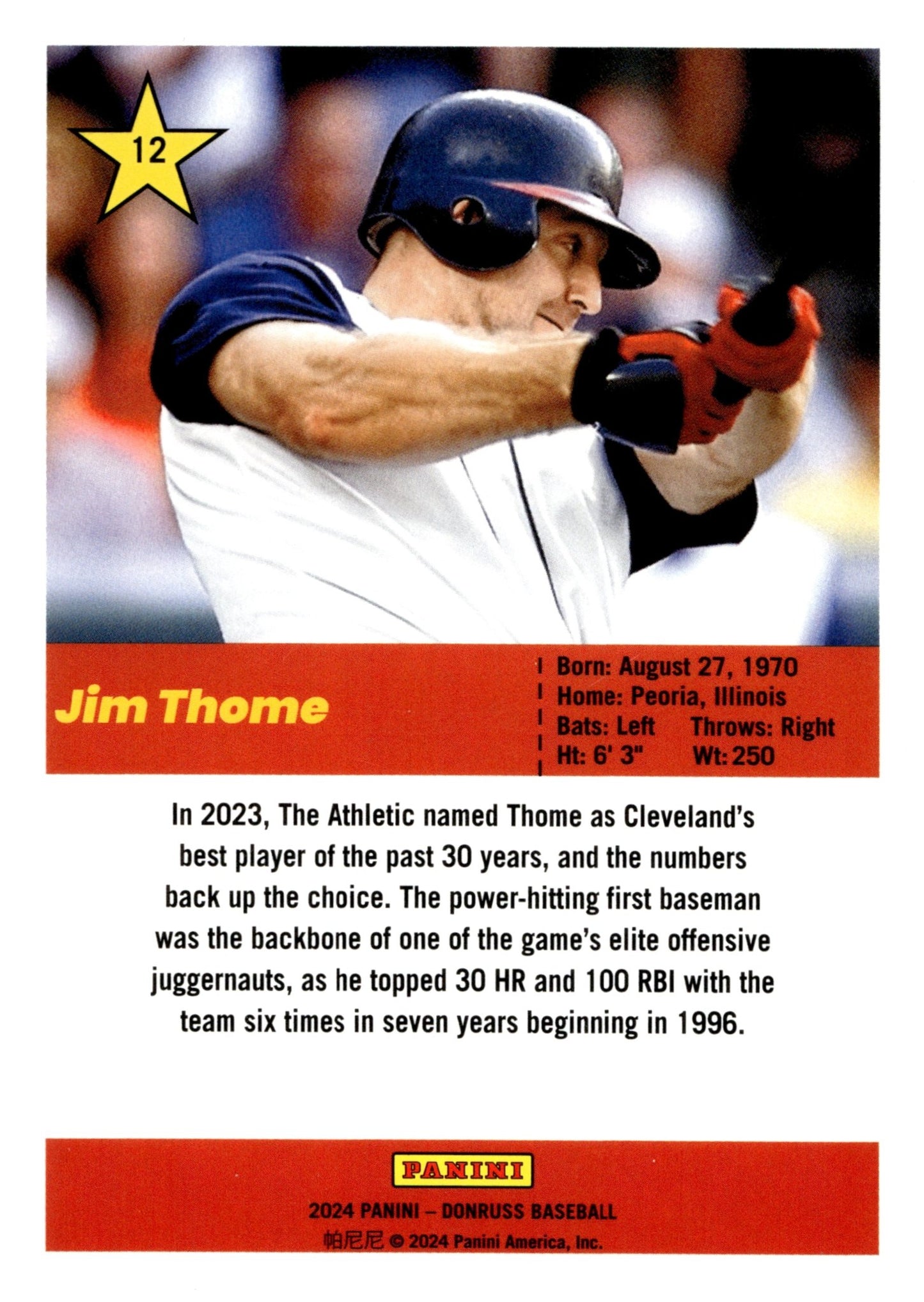Jim Thome 2024 Panini Donruss Red 38/99 #12 - Collector Store LLC