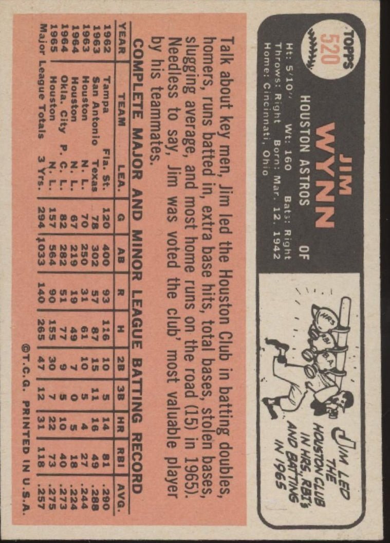 Jim Wynn 1966 Topps #520 Houston Astros EX - Collector Store LLC