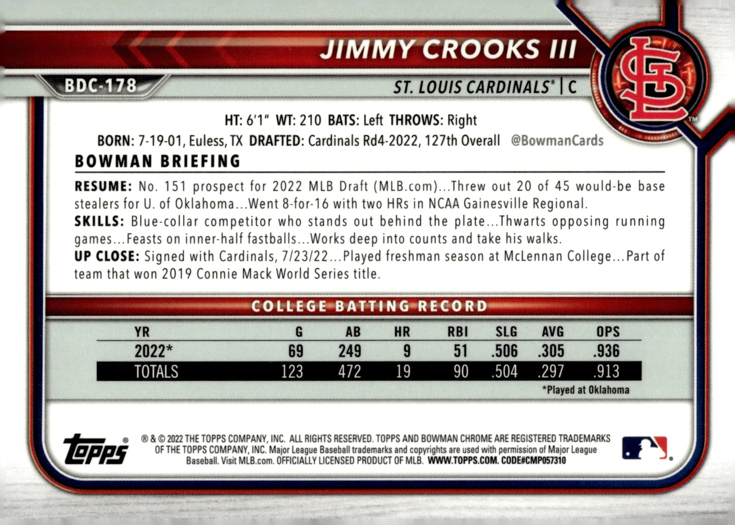 Jimmy Crooks III 2022 Bowman Chrome Prospects BDC - 178 - Collector Store LLC