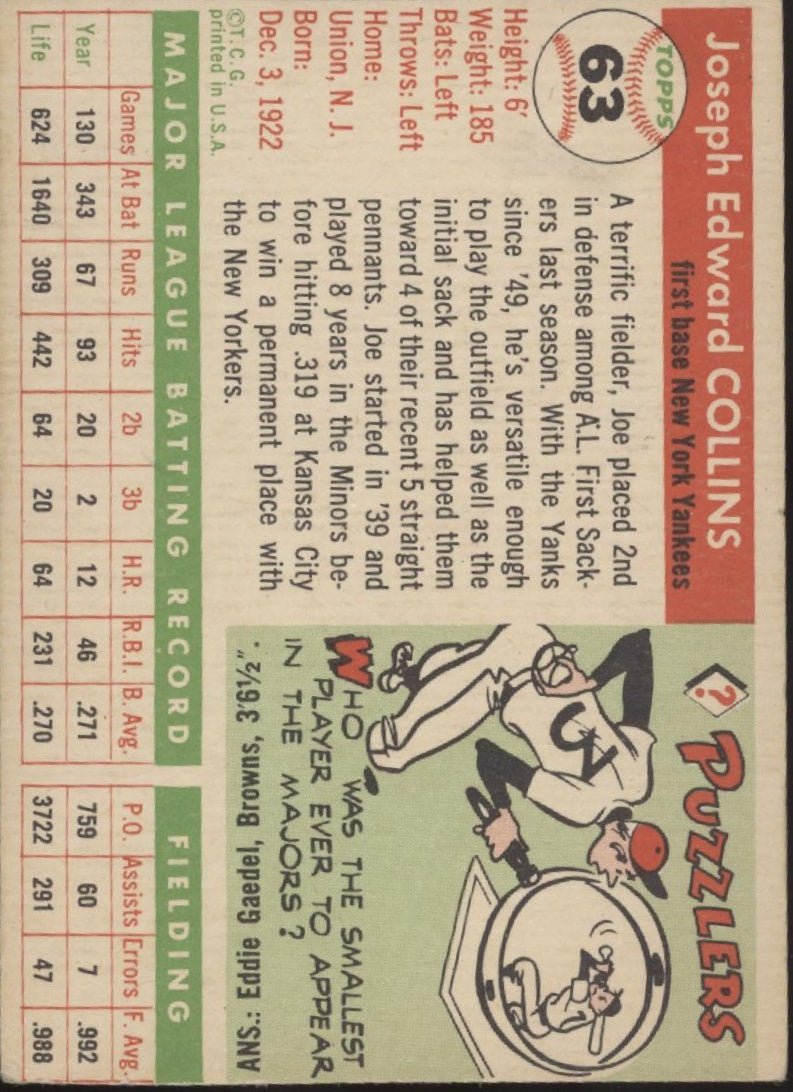 Joe Collins 1955 Topps #63 New York Yankees VG - Collector Store LLC