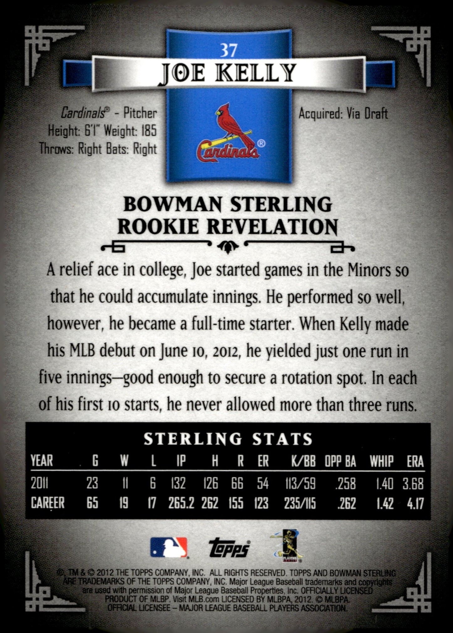 Joe Kelly 2012 Bowman Sterling Blue RC 37 - Collector Store LLC