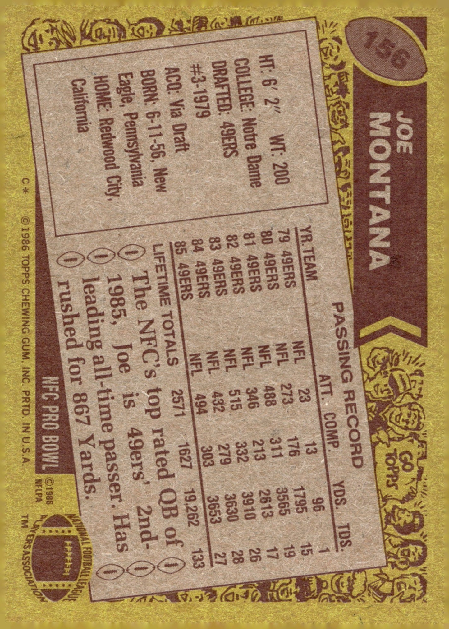 Joe Montana 1986 Topps #156 San Francisco 49ers #15 - Collector Store LLC