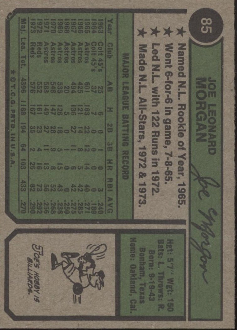Joe Morgan 1974 Topps #85 Cincinnati Reds VG - EX - Collector Store LLC