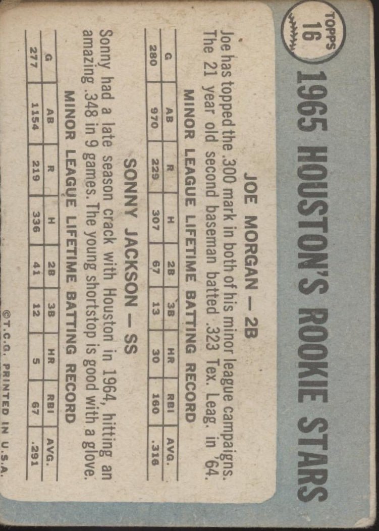 Joe Morgan / Sonny Jackson 1965 Topps Rookie Stars #16 PR - Collector Store LLC